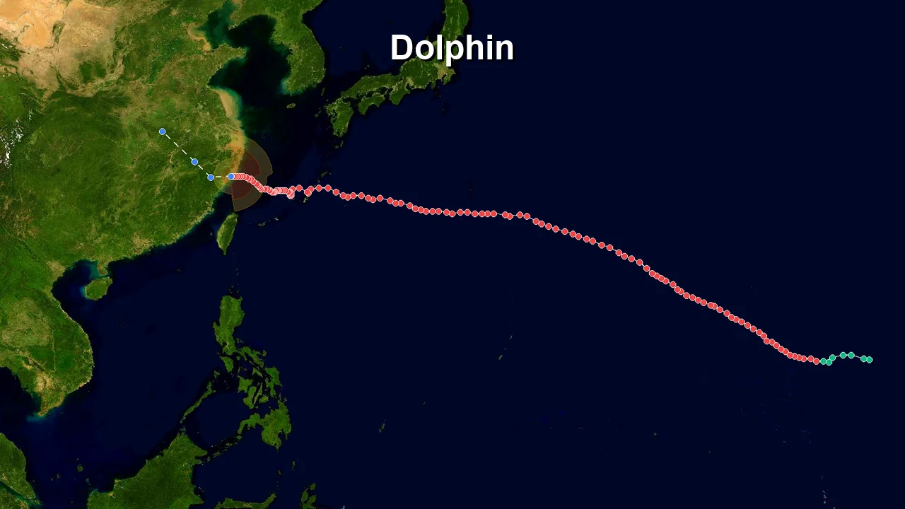 Track map of Dolphin